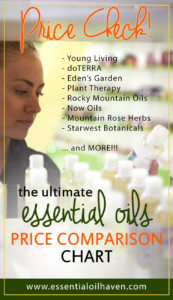 best prices on essential oils