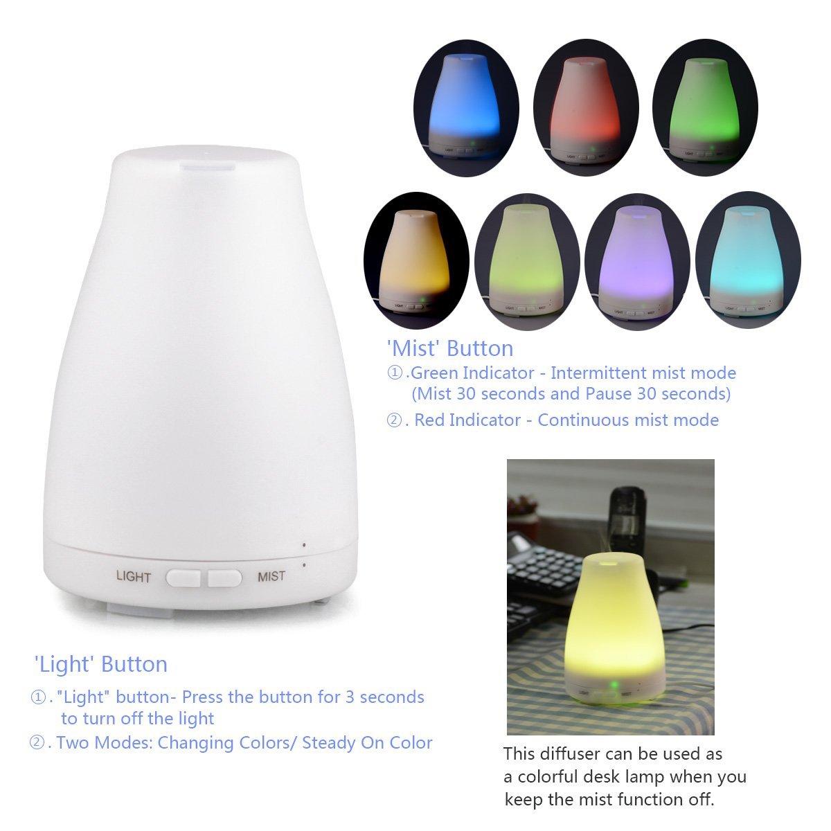 InnoGear Aromatherapy Essential Oil Diffuser Review