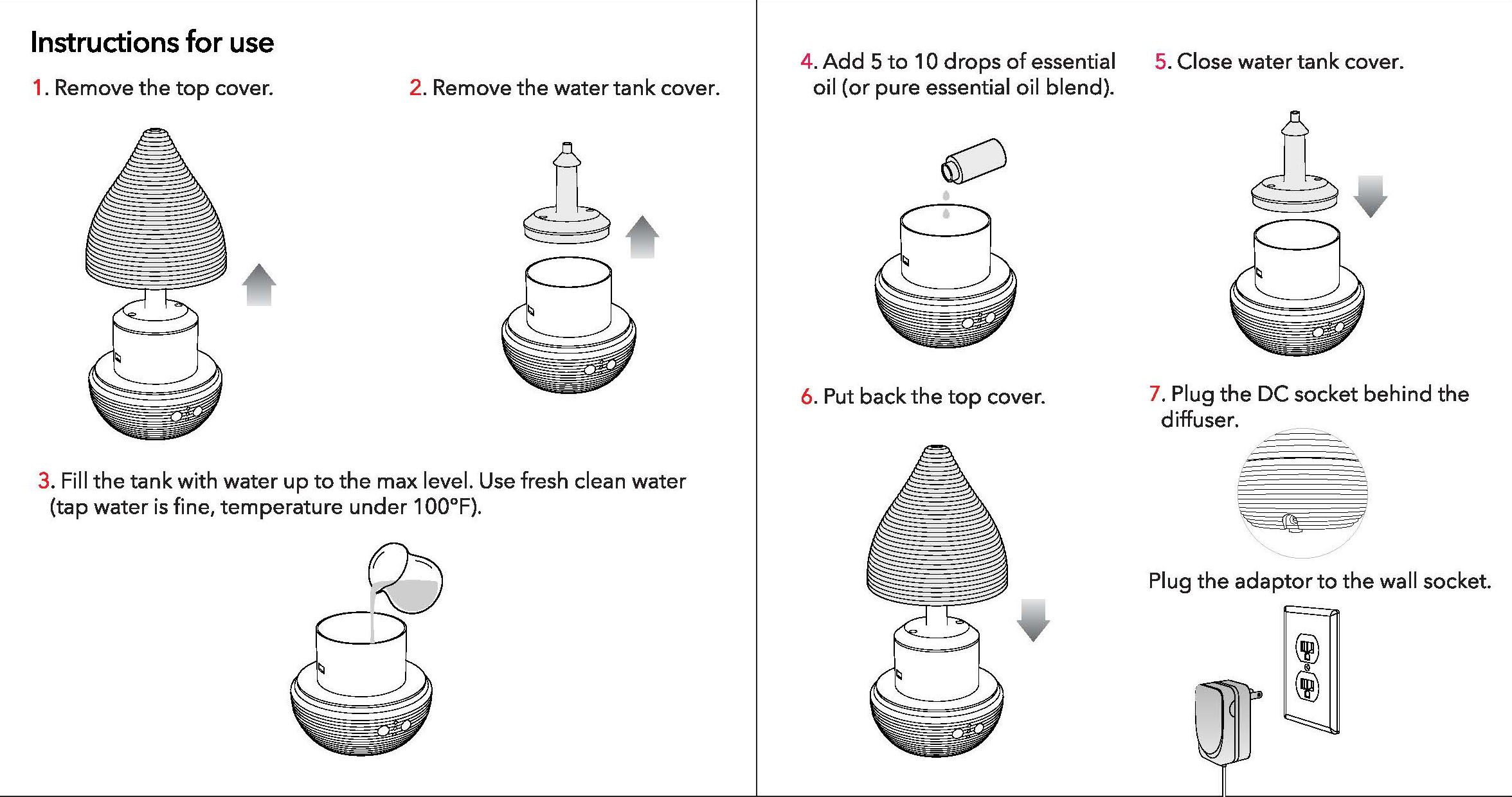 How To Use A Diffuser Scent