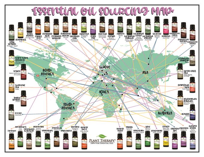 essential oils sourcing map
