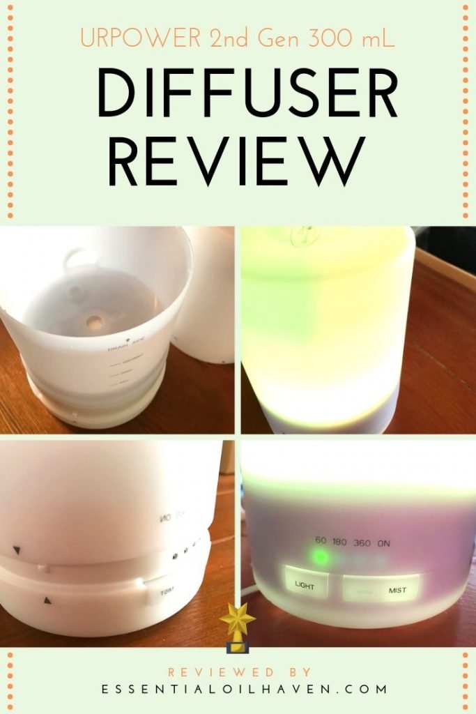 URPOWER diffuser review