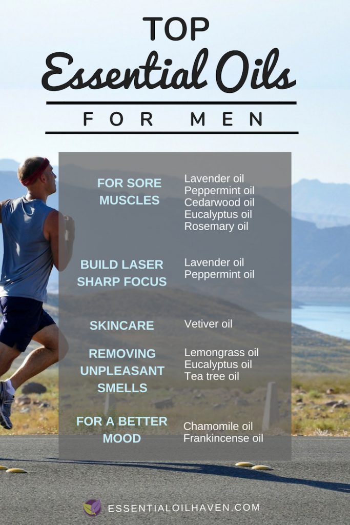 How to Best Use Essential Oils for Men