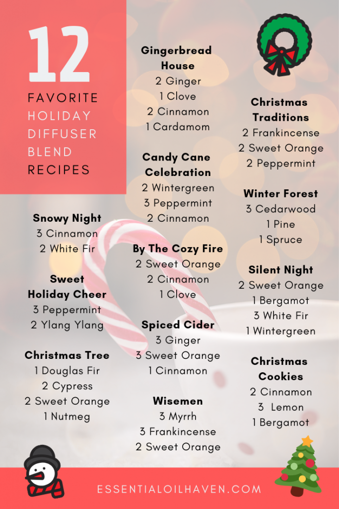 12 Christmas Diffuser Blend Recipes