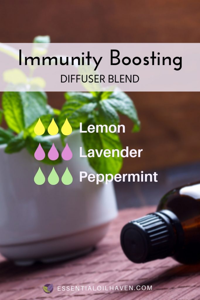 Diffuser blend for immune system