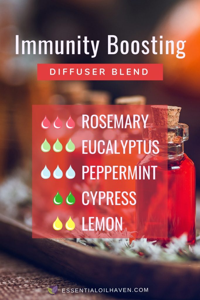 Diffuser blend for immune system boost