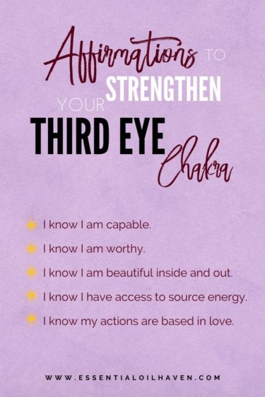 mantras for third eye chakra