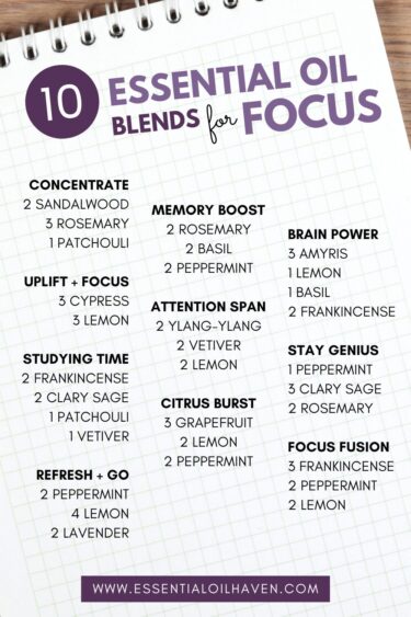 focus diffuser blend recipes