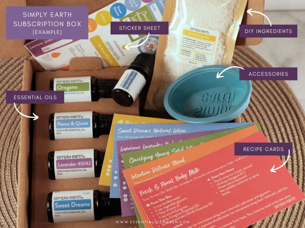 simply earth subscription box explained